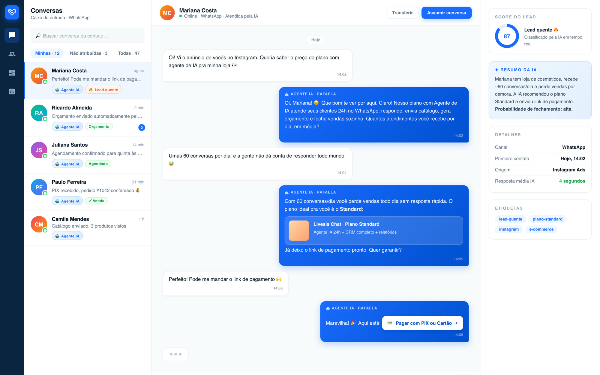 Painel do Livesis Chat: conversas com Agente de IA, score de leads e resumos automáticos